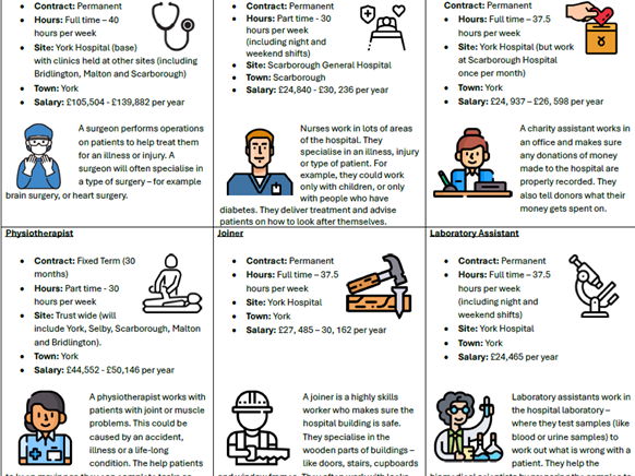 Careers in the NHS