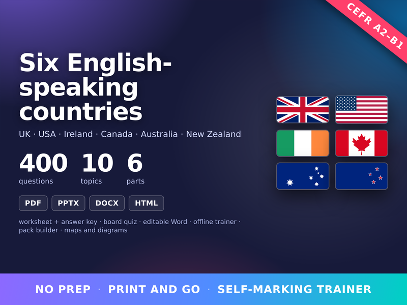 English-Speaking Countries Quiz ESL EFL A2-B1