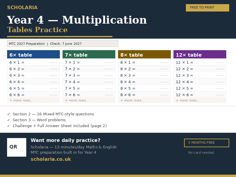 Year 4 Multiplication Tables Practice — MTC Preparation | Free Worksheet with Answers