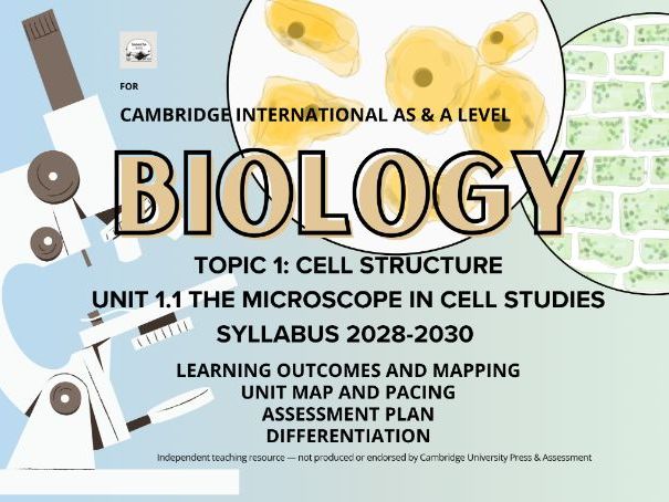 CAIE AS & A Level Biology 9700 - Topic 1, Unit Plan 1.1 The microscope in cell studies, 2028-2030