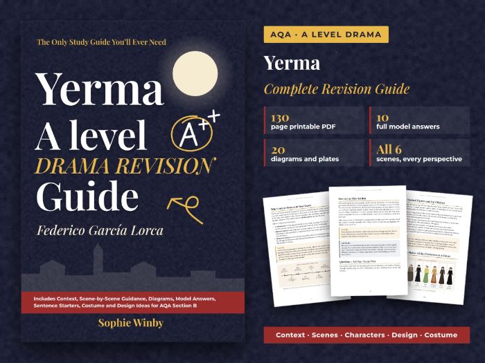 Yerma A Level Drama Revision Guide (AQA)