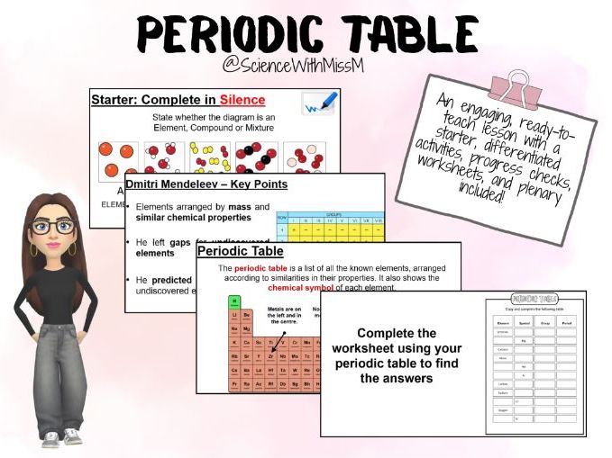 The Periodic Table KS3