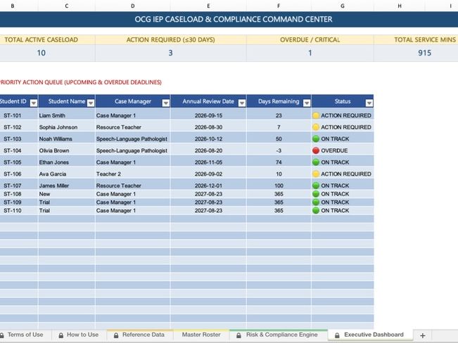 Special Ed IEP Tracker-5-Min Updates & Zero-Confusion Compliance Dashboard