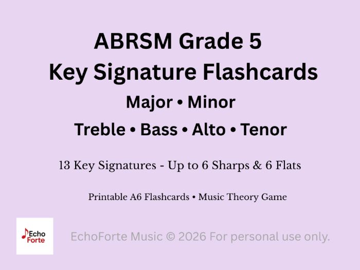 Music Theory Key Signatures Flashcards | Major & Minor Keys