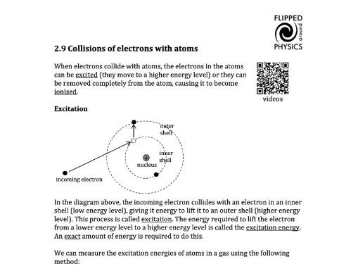 Collisions of electrons with atoms