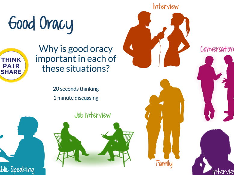 Confident Communication - Developing Oracy