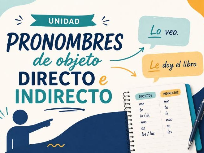 08. GCSE SPANISH: Direct & Indirect Object Pronouns (Multiple topics / 3 tenses) Subject: French