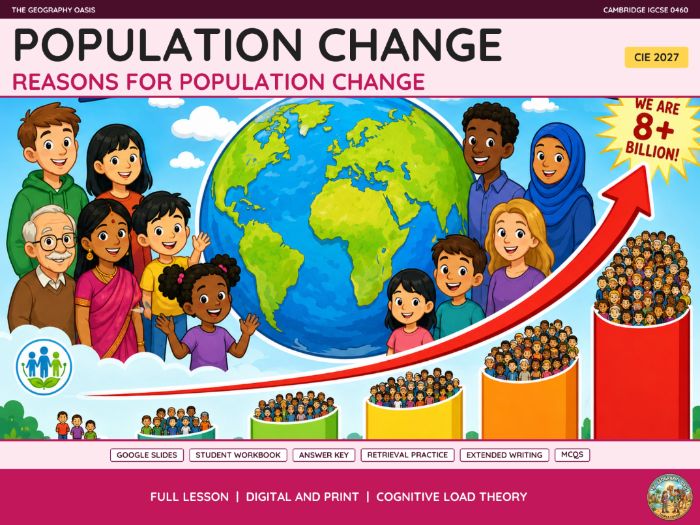 World Population Growth | IGCSE Geography Cambridge 0460