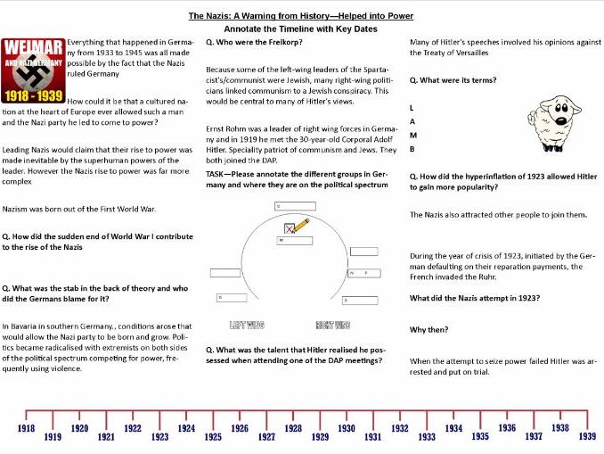 The Nazis: A Warning from History -Helped to Power - GCSE History 9-1 Support Worksheet for BBC TV