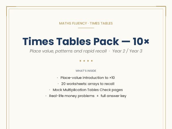 Times Tables Pack — the 10× table