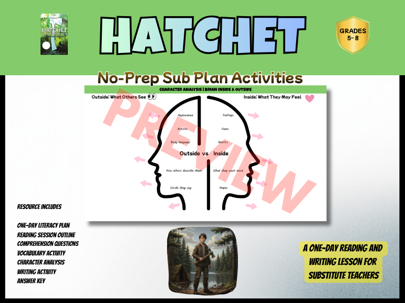 Hatchet No-Prep Cover Lesson | Novel Study Activities PDF | Years 5–8