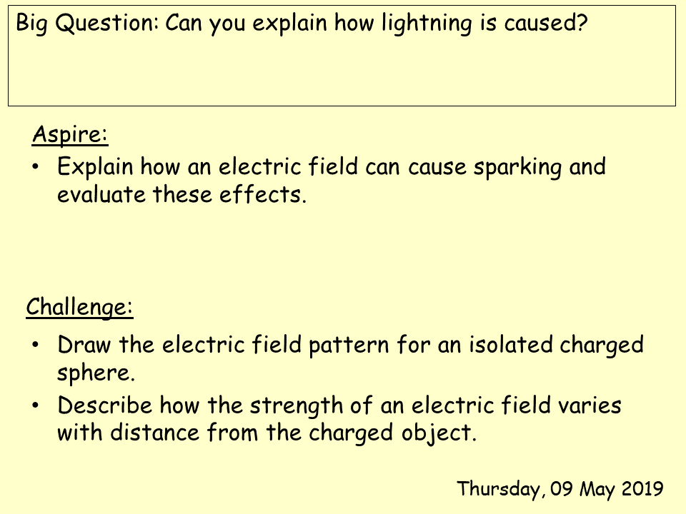 Electrical fields