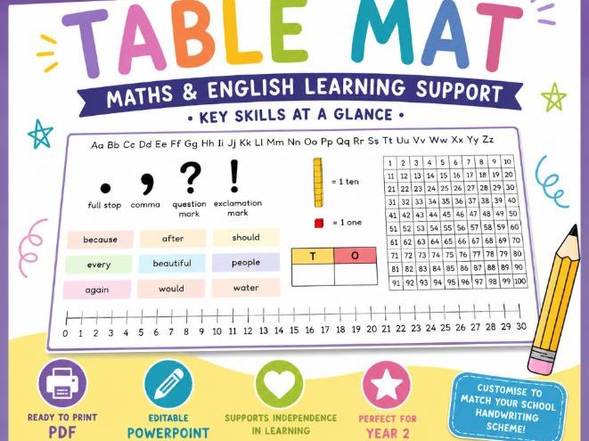 Year 2 Table Mat | Maths & English Learning Support Mat | KS1