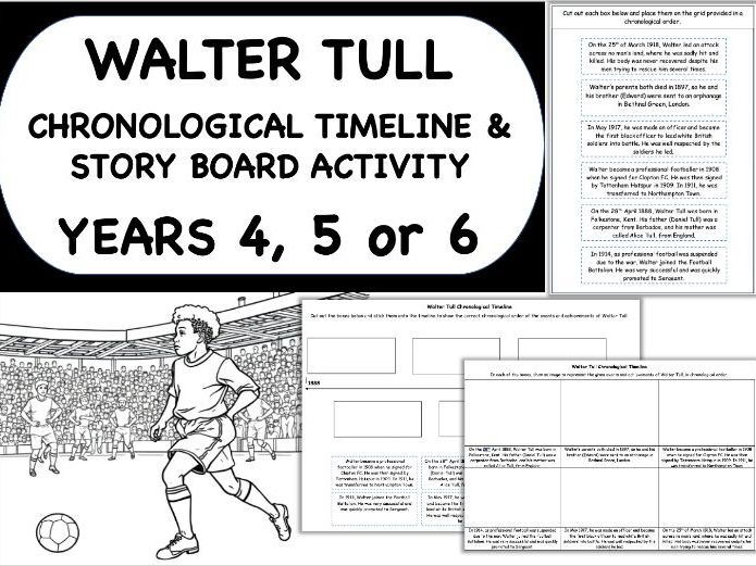 Walter Tull Chronological Timeline Activities - KS2 Black History