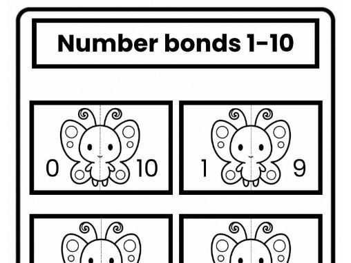 Butterfly Number Bonds to 10 | KS1 Maths