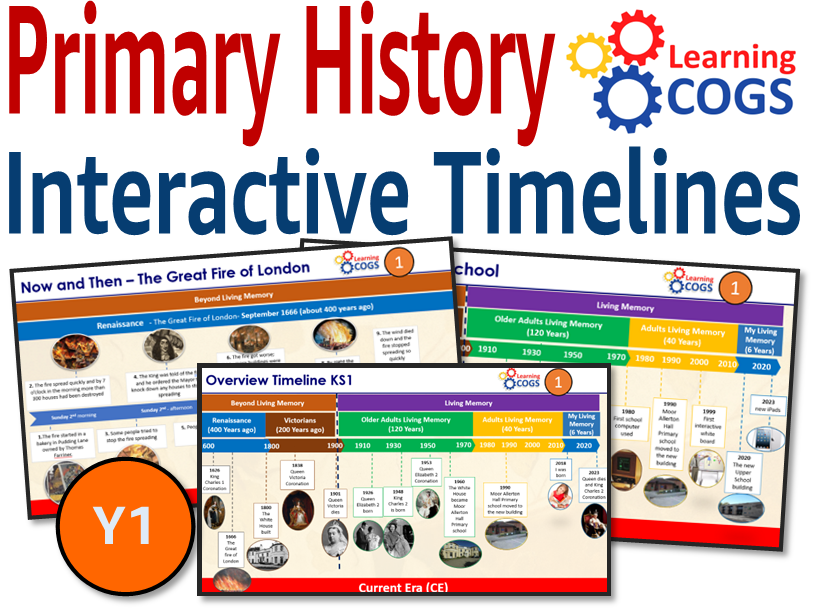 Year 1 History Timelines – The Great Fire of London and Local History