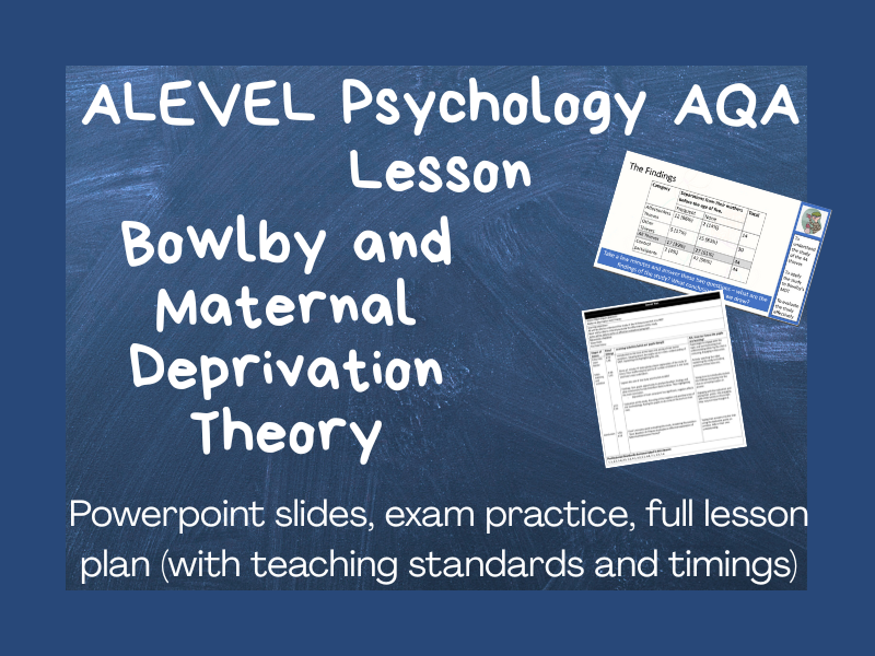 Bowlby and Maternal Deprivation Theory Hour Lesson - Psychology ALevel AQA