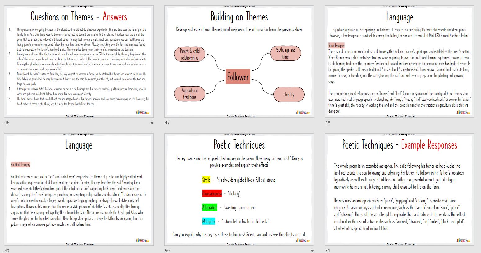 Follower - Seamus Heaney | Teaching Resources