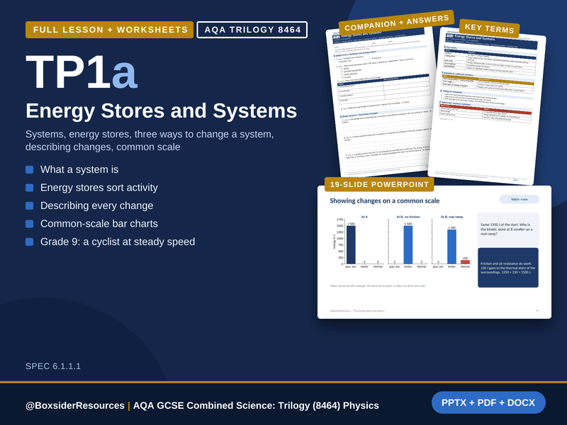 TP1a Energy Stores and Systems | AQA GCSE Combined Science Trilogy | Lesson + Worksheet