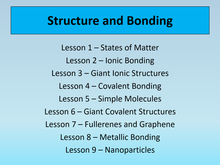 GCSE BUNDLE AQA Chemistry C3 Structure and Bonding PowerPoints Full Lessons