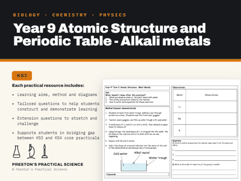 KS3 Year 9 Practical Exploring Science: Alkali Metals