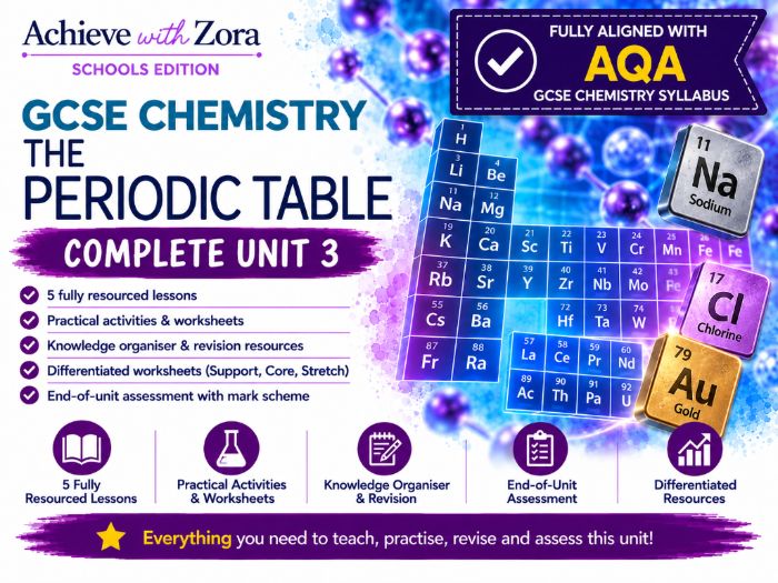 The Periodic Table and Its Trends – Complete Unit 3 for AQA GCSE Chemistry