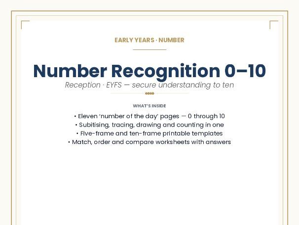 Number Recognition 0–10