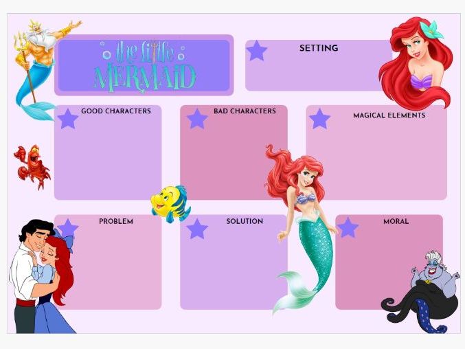 Ultimate Fairy Tale Graphic Organiser Pack including 7 templates