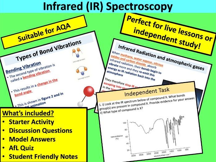 IR Spectroscopy (AQA)