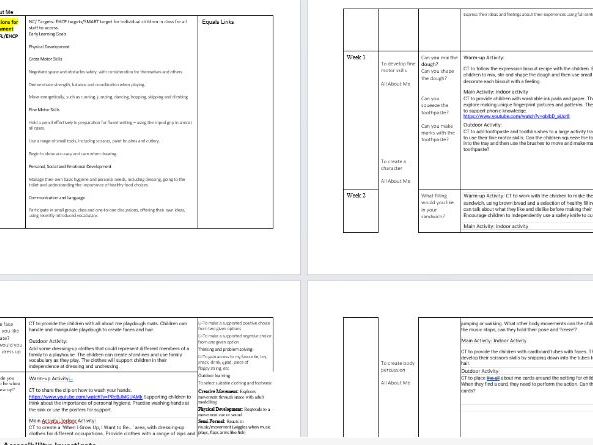 Physical Development All About Me Termly plan