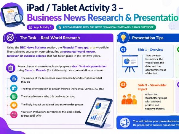 AS Level Business - 1.3.3 Business growth (Premium Version)