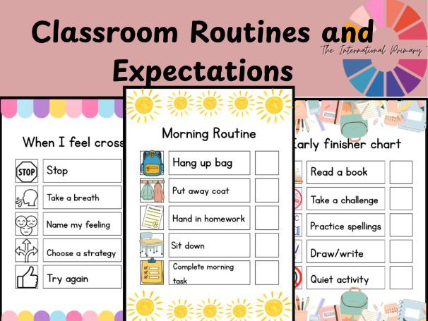 Classroom Routines and Expectations Visuals Bundle | KS1 Independence Charts & Posters