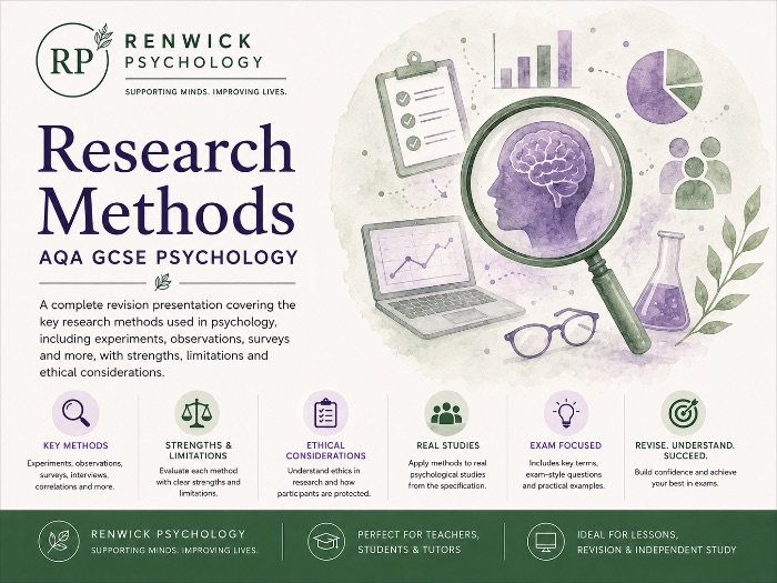 AQA GCSE Psychology: Research Methods
