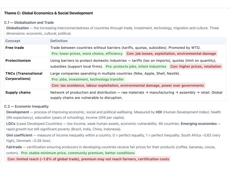 Edexcel IGCSE Global Citizenship (4GL1) — Complete Paper 2 (Themes C & D) Exam, Revision Pack