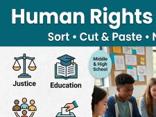 Human Rights and Responsibilities Sort Cut and Paste No Prep Worksheet Civics
