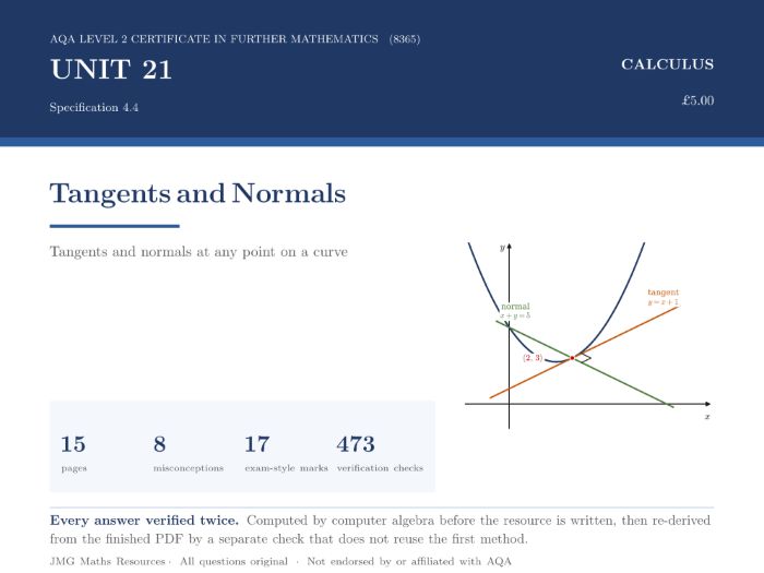 AQA Level 2 Further Maths - Calculus: Tangents and Normals