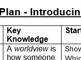 KS1 - Introducing Worldviews (including personal) - Lesson plan only