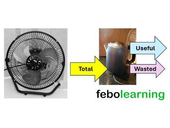 Energy Efficiency Lessons GCSE Physics