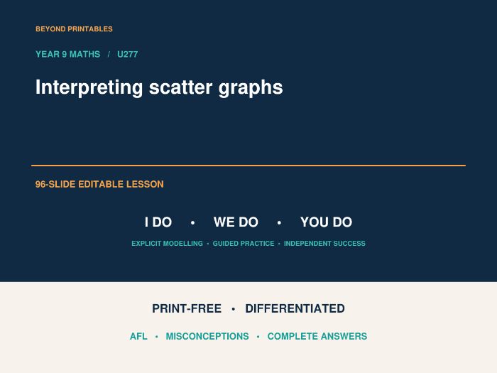 Interpreting Scatter Graphs | I Do, We Do, You Do | Year 9 Maths | Print Free