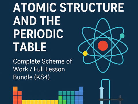 Atomic Structure and the periodic table | Teaching Resources