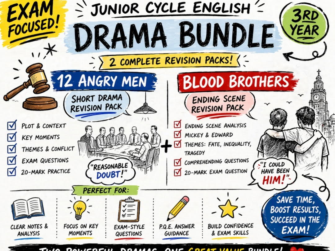 Third Year English Drama Extracts Revision Bundle, '12 Angry Men' & 'Blood Brothers Act 4',