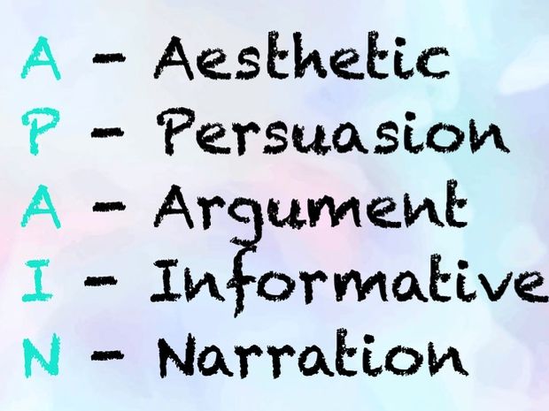 The Five Language Styles