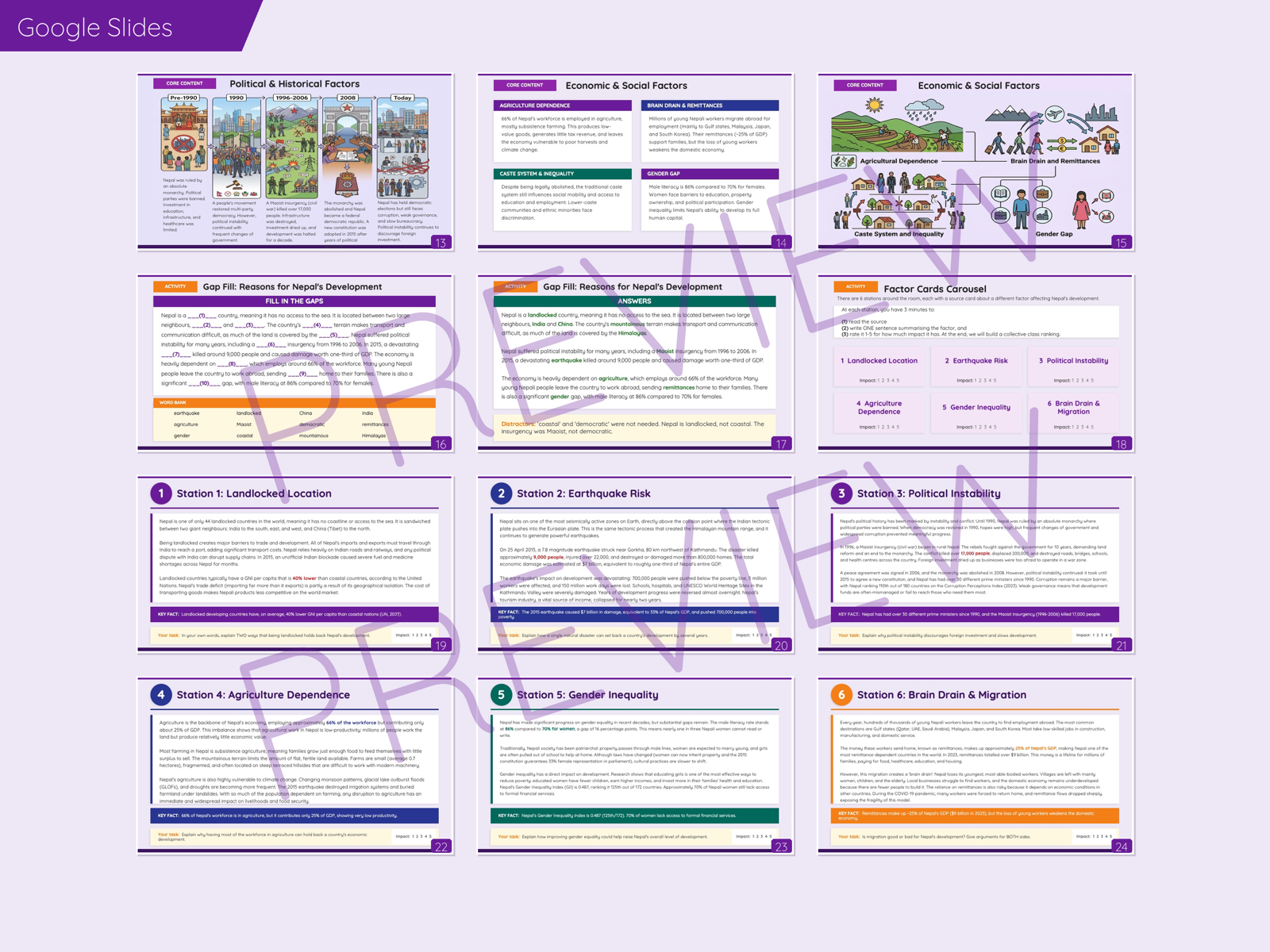 Nepal Development Case Study | IGCSE Geography Cambridge 0460 ...