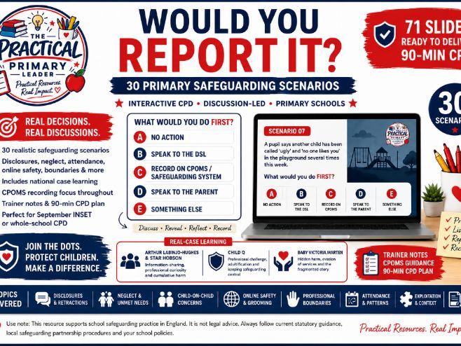 Would You Report It? – 30 Primary Safeguarding Scenarios