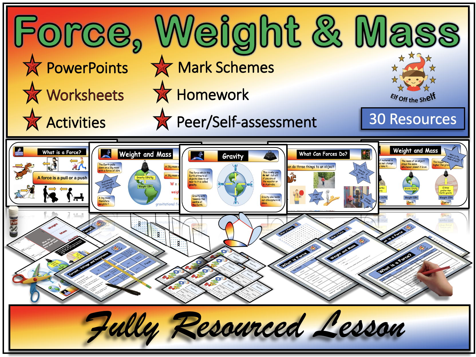 Force, Weight & Mass KS3