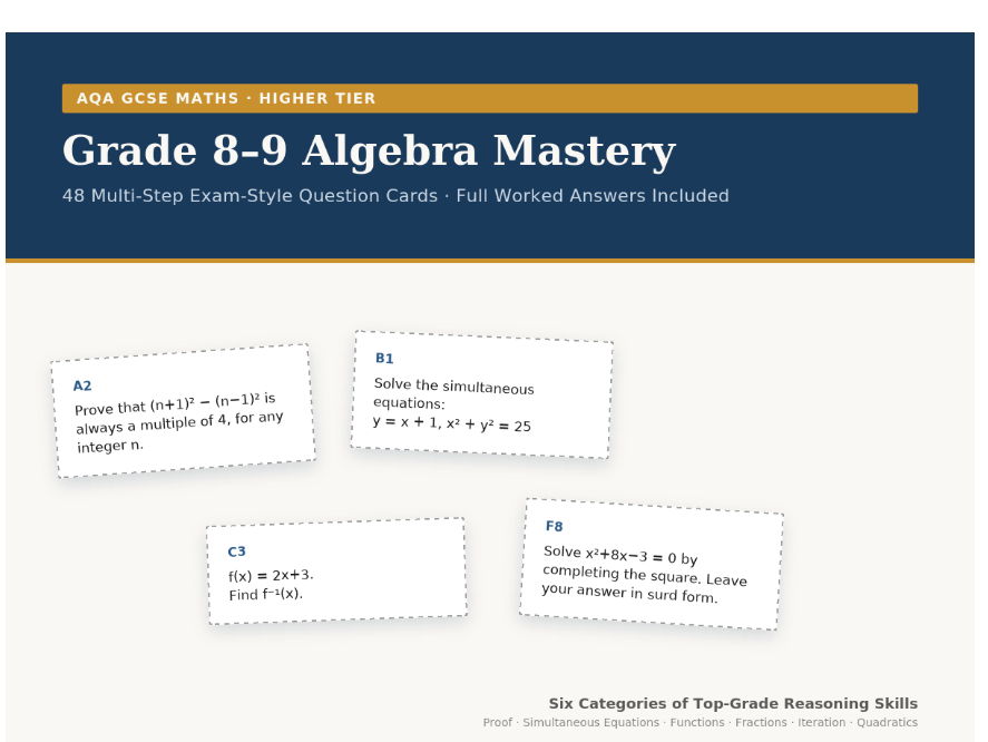 AQA GCSE Maths Algebra Revision: Grade 8-9 Exam-Style Question Cards with Answers