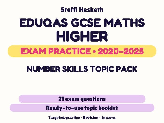 Eduqas GCSE Maths Higher: Number skills topic pack Exam Questions | 2020-2025