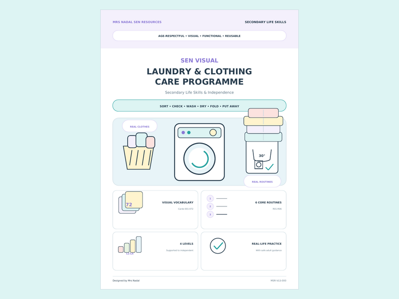 SEN Visual Laundry & Clothing Care Programme | Secondary Life Skills & Independence