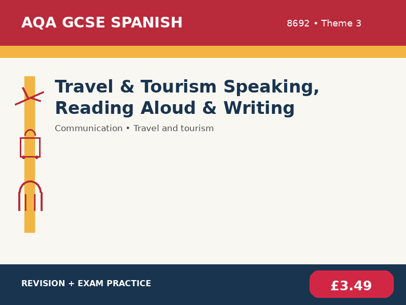 AQA GCSE Spanish – Travel & Tourism Speaking, Reading Aloud & Writing ...