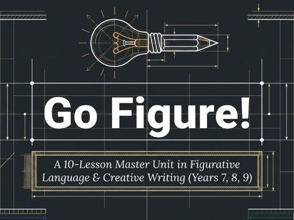 Figurative Language Unit | 10 Interactive Lessons for Years 7–9 Activities